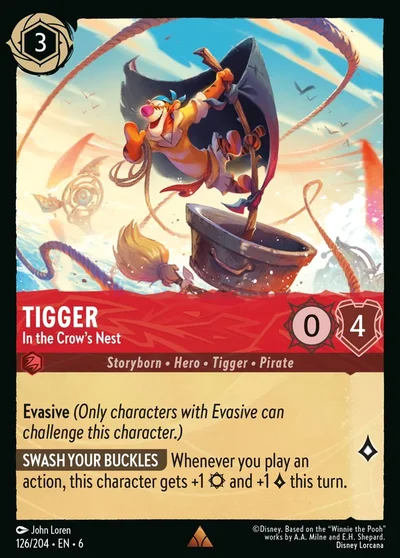 Tigger