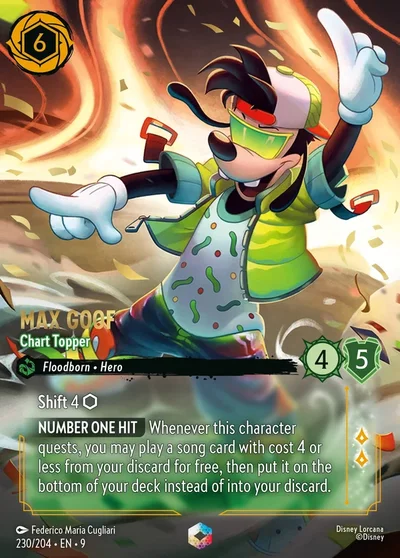 Max Goof