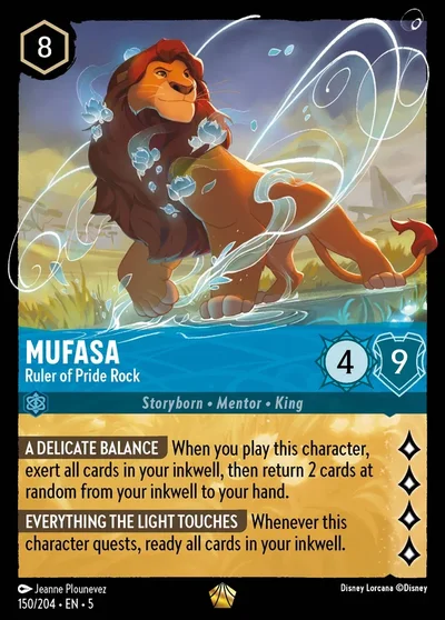 Mufasa