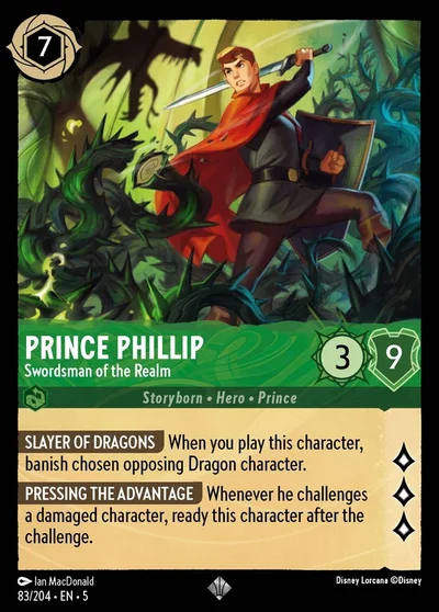 Prince Phillip