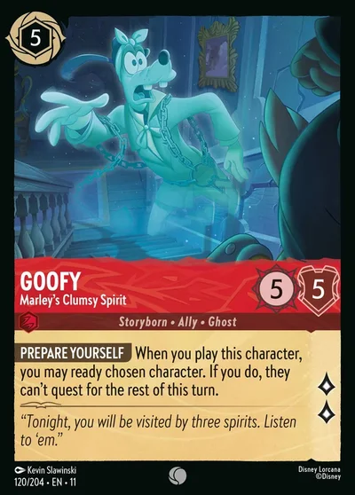 Goofy