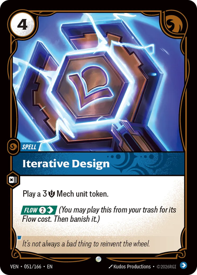 Iterative Design