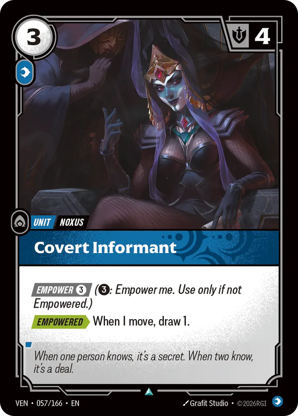 Covert Informant Covert Informant